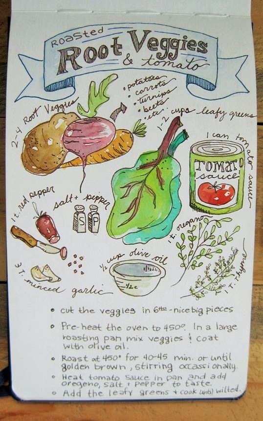 Root Veggie Recipe (3)